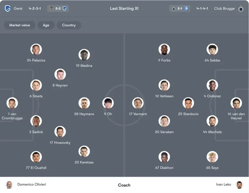 đội hình dự kiến genk vs club brugge